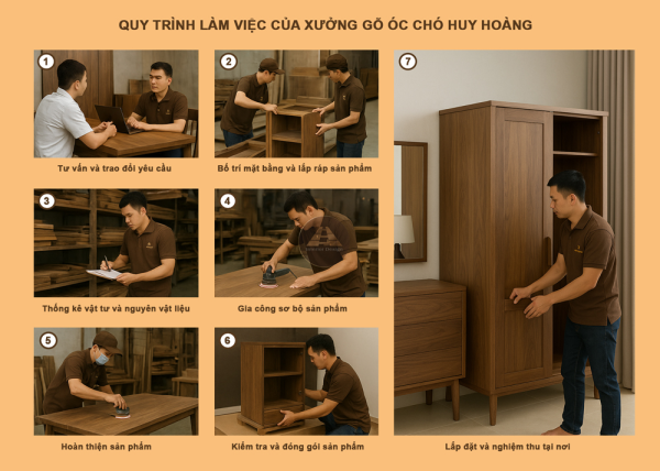 Quy trình Xưởng Sản Xuất Gỗ Óc Chó